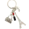 Keyring-eiffel-Tower-and-Lipstick-charm-Roneljake